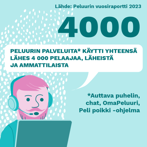 Peluurin palveluita käytti lähes 4000 henkilöä vuonna 2023.