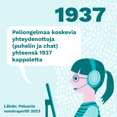 Auttavassa puhelimen ja chatin yhteydenotot v. 2023 yhteensä 1937 kappaletta.