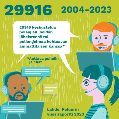 29916 keskustelua pelaajien, lähiesten tai peliongelmaa kohtaavien ammattilaisten kanssa.